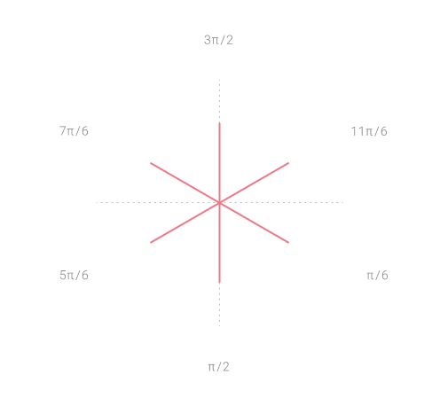Logo angles