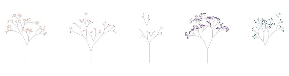 Generative flowering trees