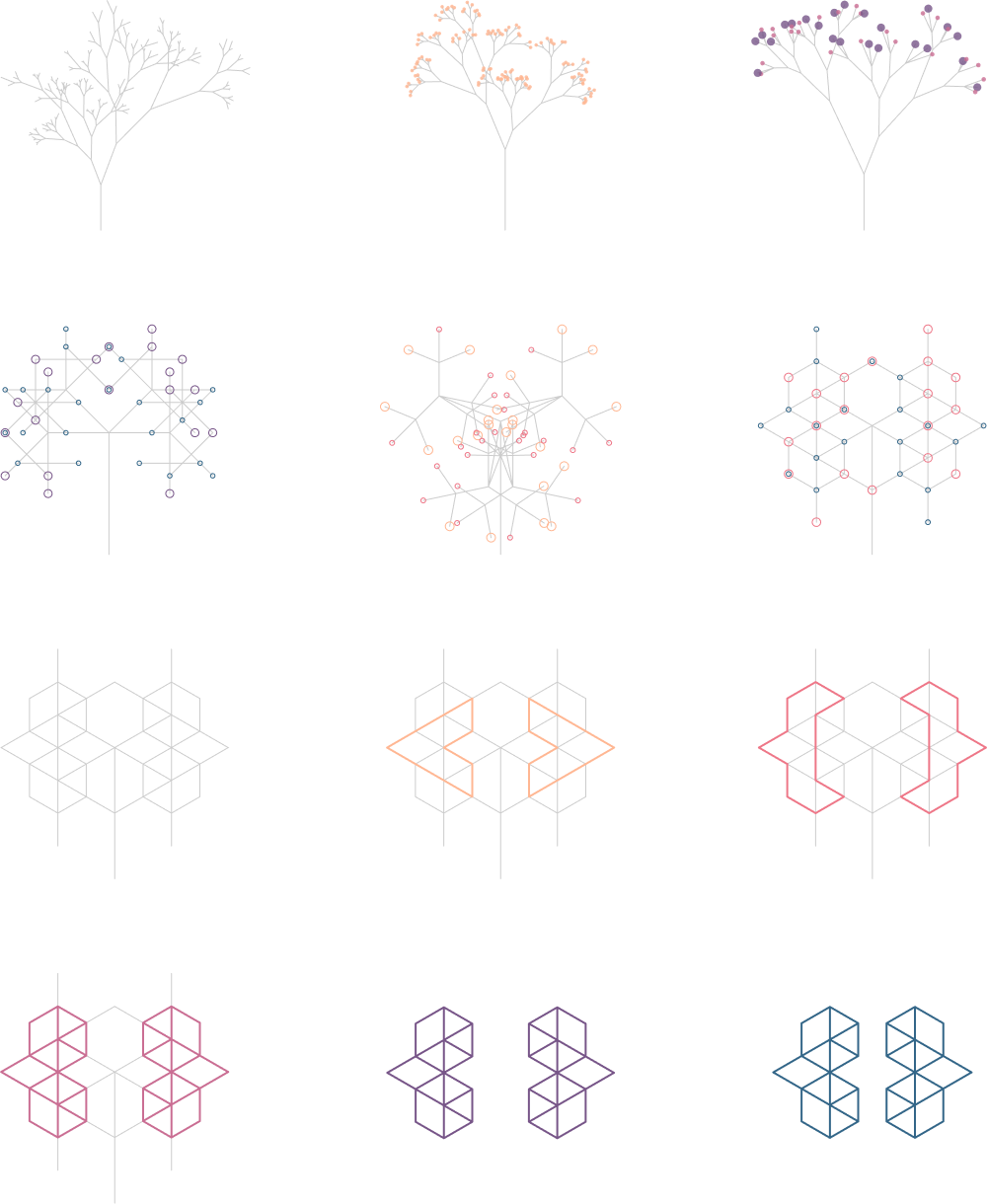 Logo design process