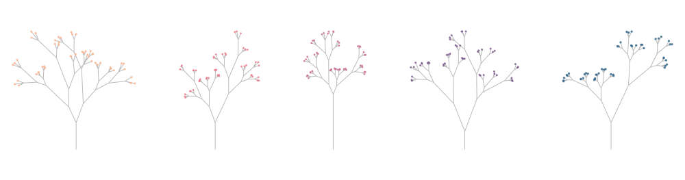Generative trees with 48 leaves