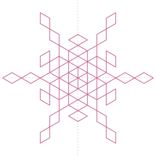 Submarks